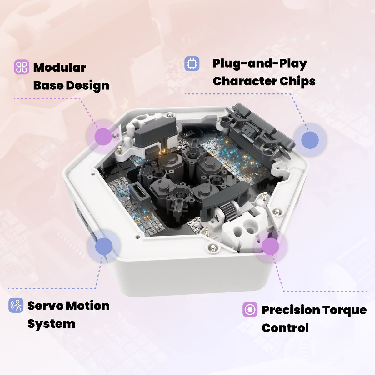 Robosen Mini Base